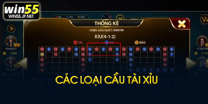 Chơi tài xỉu tại Win55